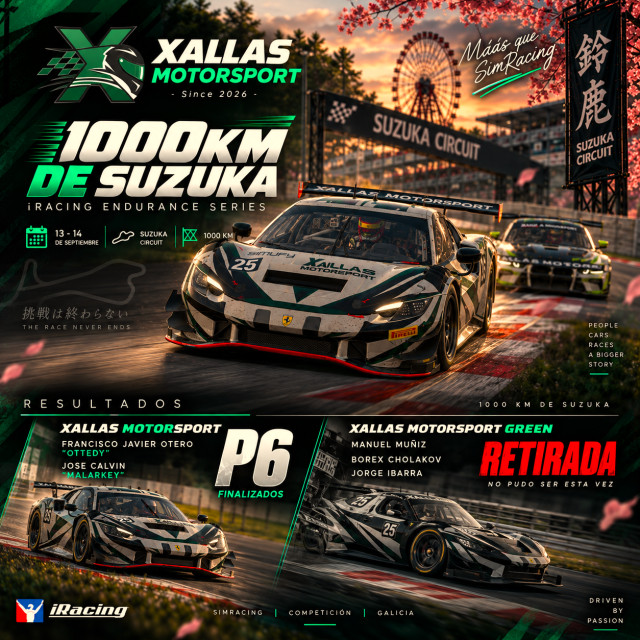 P6 y retirada, resultados de los 1000 km de Suzuka en iRacing, 13 y 14 de septiembre. El Ferrari número 25 de Xallas MotorSport en pista, con la noria y el arco de meta de Suzuka al fondo.